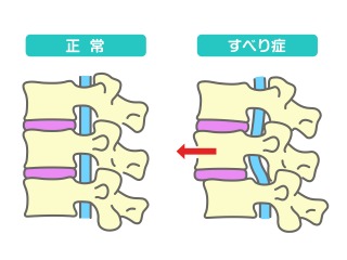 画像の説明